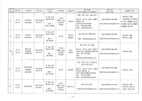 2022년 8월(2차) 장애인일자리사업 민간일자리 채용 정보 제공_페이지_5.jpg