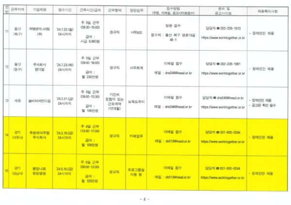 5월 민간일자리 채용 (5).jpg