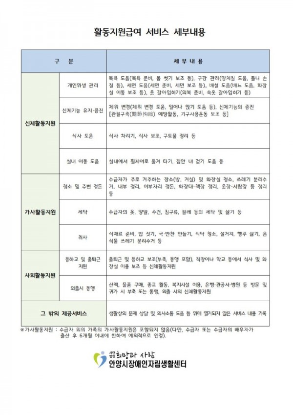 2025년 급여제공기록지002.jpg